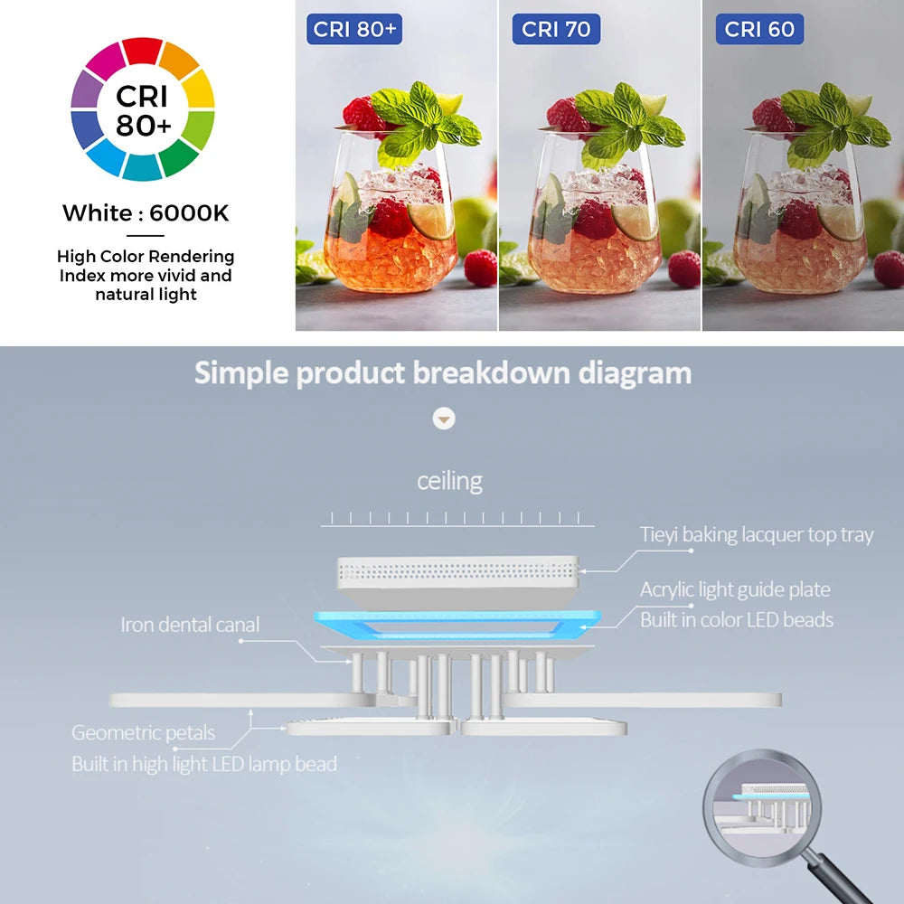 IRALAN YH4 Lámpara LED de Techo Regulable – Control Remoto, 9.600 Lm, Blanco Cálido a Frío